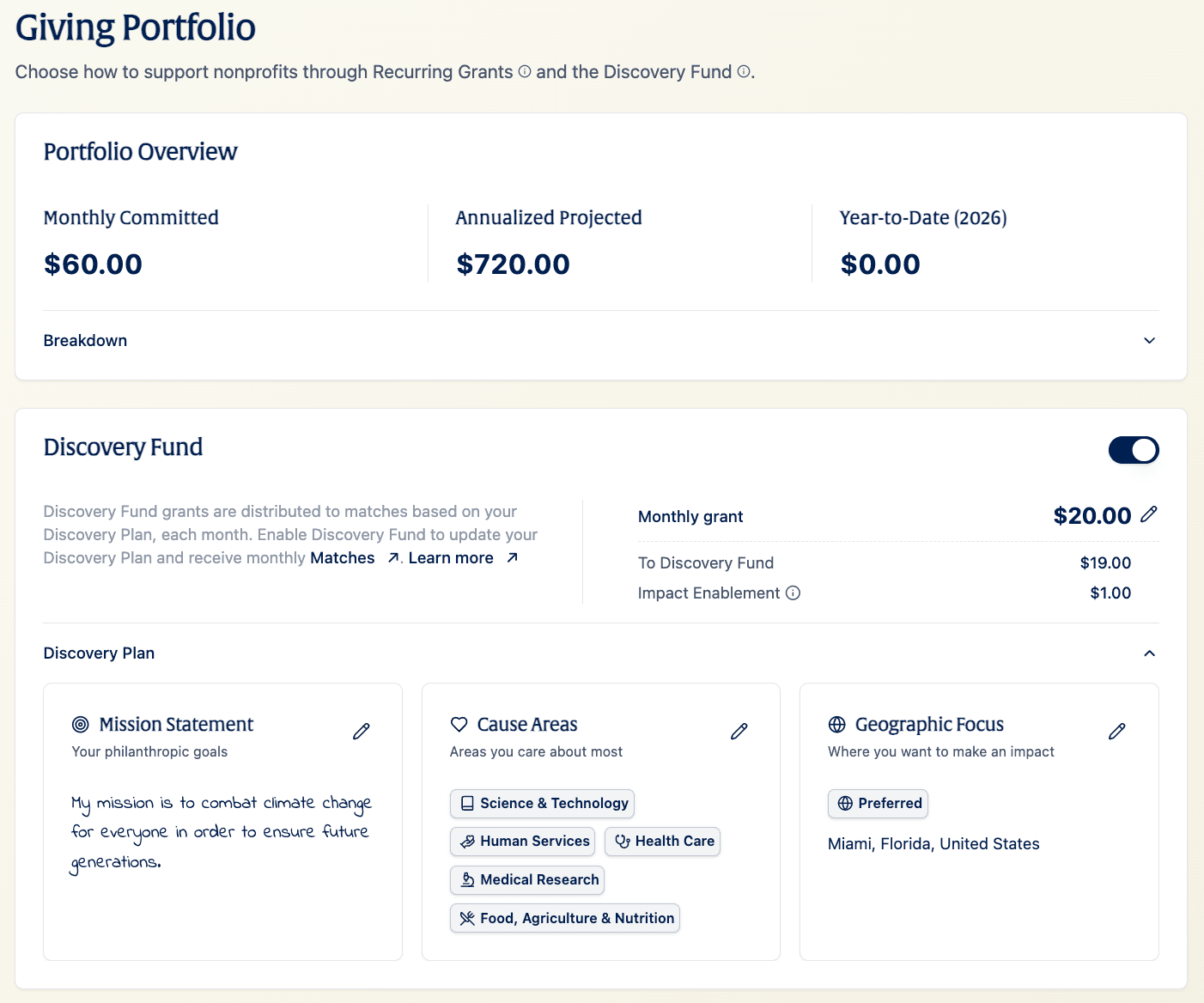 Compass For Families dashboard showing family giving portfolio
